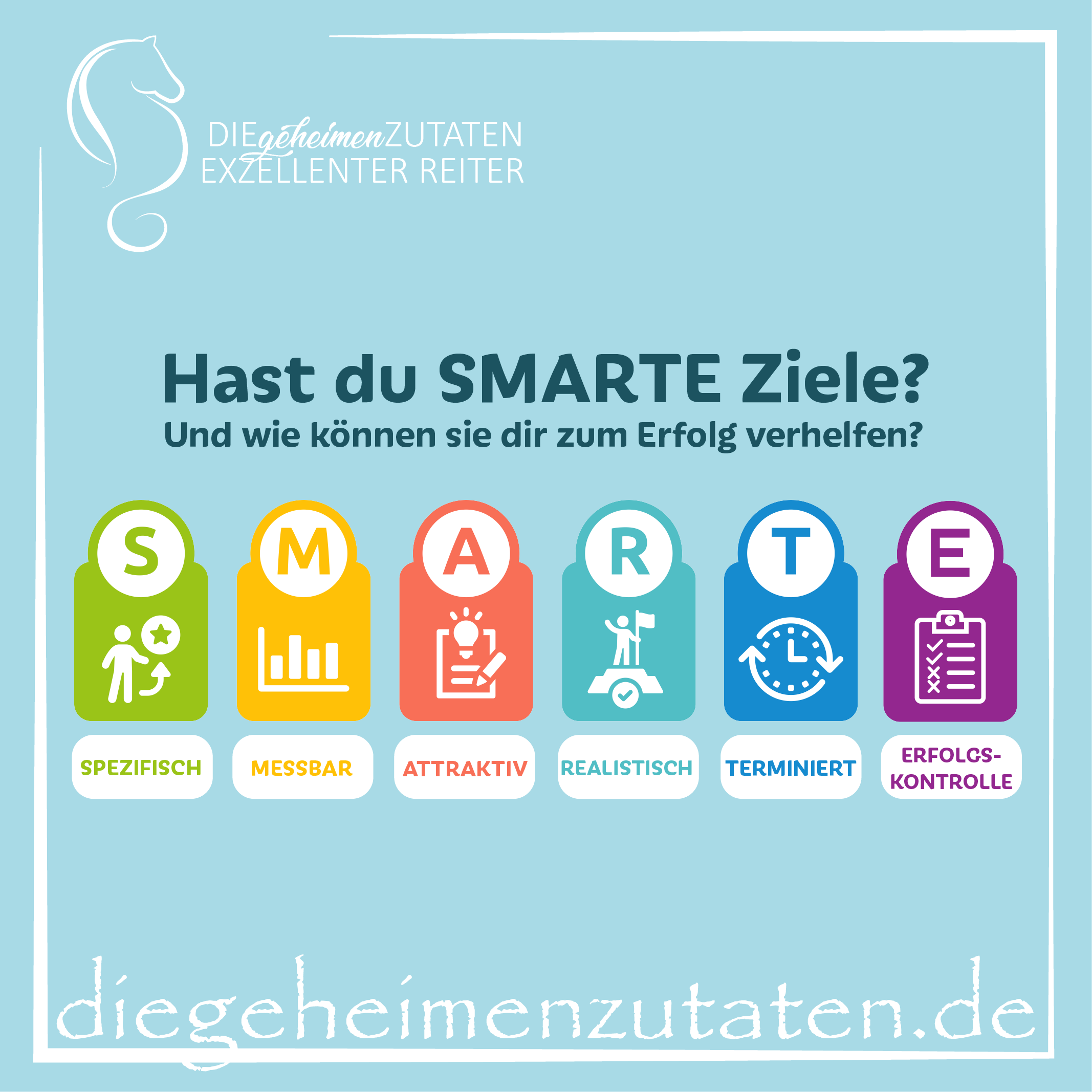 Instagram Post 33 SMARTE Ziele Methode